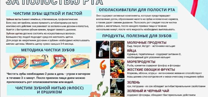 ЗУБЫ НАДО БЕРЕЧЬ!